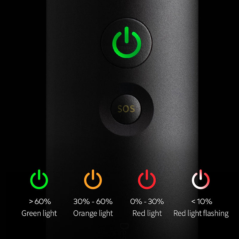 Lumen Bright Zoomable Camping Flashlight Long Battery Life